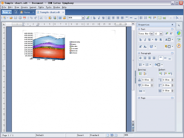 Lotus Symphony Documents