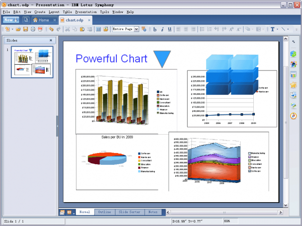 Lotus Symphony Presentations