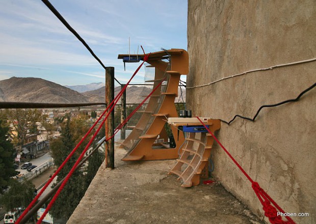 Das Fabfi-Projekt, CC-BY-SA