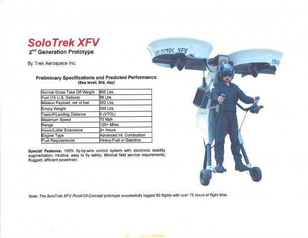 Das Ein-Mann-Fluggerät Solotrek (Bild: Trekaero)