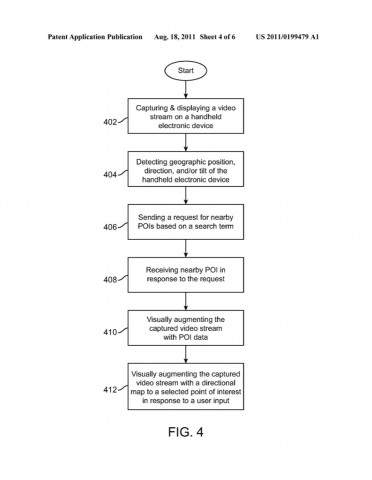 US-Patentantrag 20110199479 (Bild: Apple/US-Patent- und Markenamt)