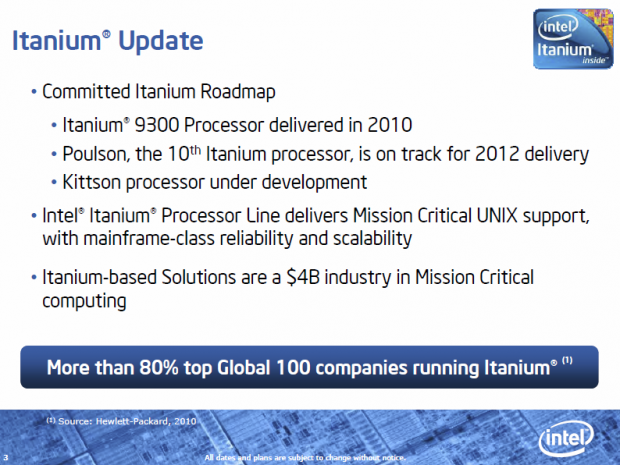 Intel bekennt sich erneut zum Itanium