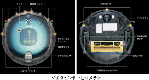 Toshiba Smarbo mit Sensoren und von unten (r.) (Bild: Toshiba)