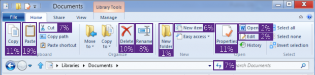 Telemetriedaten zur Nutzung der einzelnen Funktionen des Windows Explorer