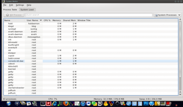 Die Prozesstabelle zeigt keinen Hinweis auf Wine.