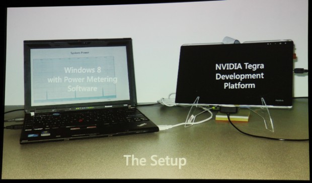 Testsystem mit Nvidias ARM-Prozessor Tegra.