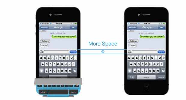 Smartkeyboard (Bild: (Jimy)