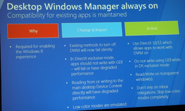 Kompatibilität von Desktop-Applikationen mit Windows 8: Vortrag von Uday Shivaswamy