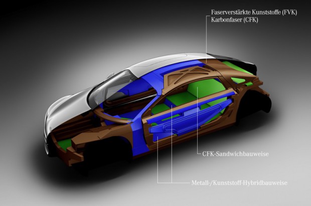 Die F125-Karosserie dient als Wasserstoff-Tank. (Bild: Daimler/Mercedes)