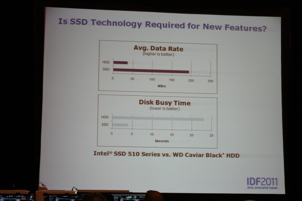 Die Präsentation aus dem SSD-Gaming-Vortrag von Intel und Perfect World (Bild: Roland Austinant/PCGH)