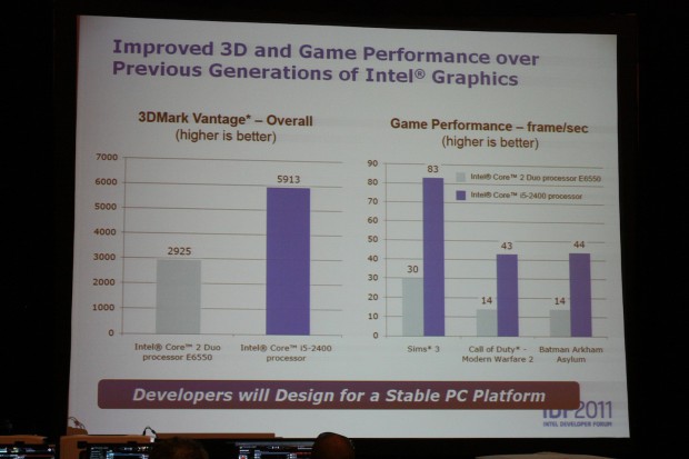 Die Präsentation aus dem SSD-Gaming-Vortrag von Intel und Perfect World (Bild: Roland Austinant/PCGH)