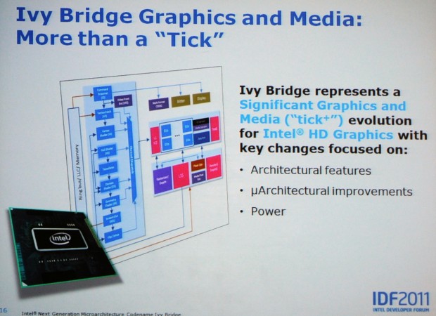 Ivy-Bridge-Präsentation auf dem IDF 2011 (Bild: Nico Ernst)