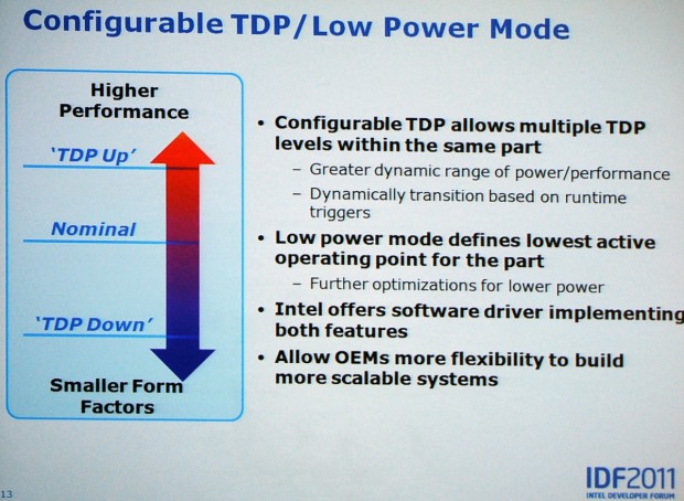 Ivy-Bridge-Präsentation auf dem IDF 2011 (Bild: Nico Ernst)