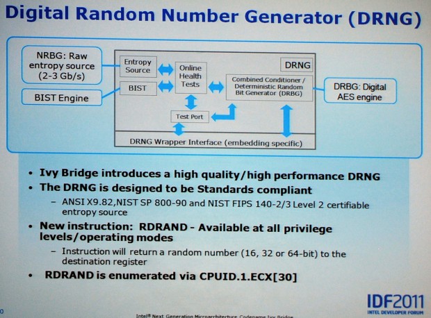 Ivy-Bridge-Präsentation auf dem IDF 2011 (Bild: Nico Ernst)
