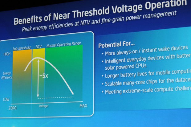 Intels stromsparender Forschungs-Pentium Claremont (Bild: Nico Ernst)