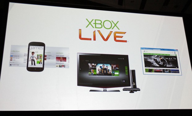 Präsentation von Xbox Live für Windows 8 (Bild: Jens Ihlenfeld)