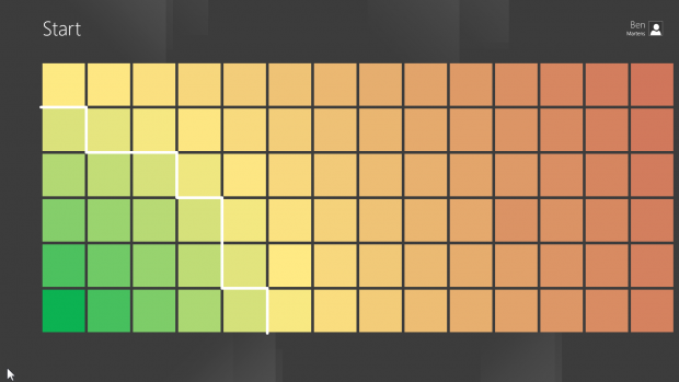 ... als im neuen Startscreen.