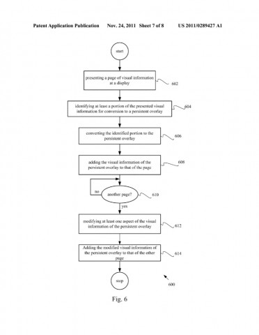 Persistent Overlay - Apple-Patentantrag 20110289427 (Bild: US-Patent- und Markenamt/ Apple)