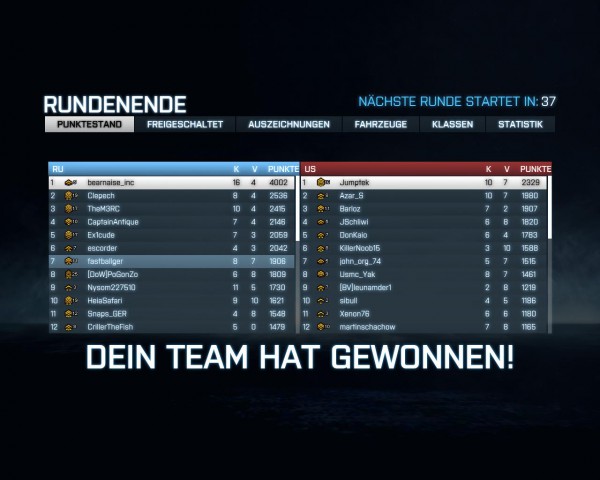 Nach der Partie gibt es eine detailreiche Auswertung.