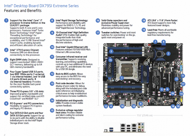 ... und die wichtigsten Funktionen