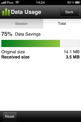 Datenverbrauch in Opera Mini 6.5 auf dem iPhone