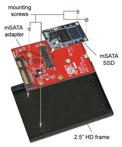 Addonics-Adapter für mSATA-SSDs
