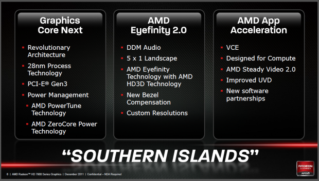 Die Neuerungen im Überblick
