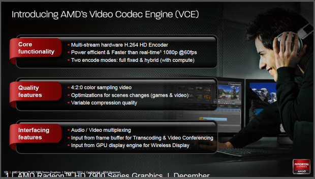 Der Videoencoder in der GPU
