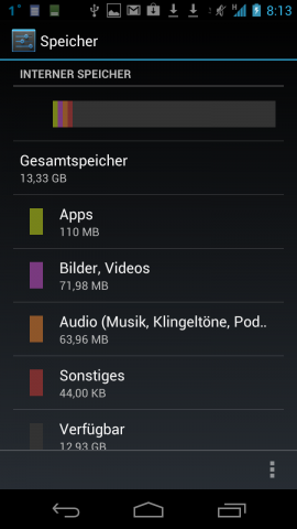 Der Speicherverbrauch wird detaillierter angezeigt.
