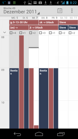 Die Ansicht im Kalender kann per Zoom vergrößert werden.