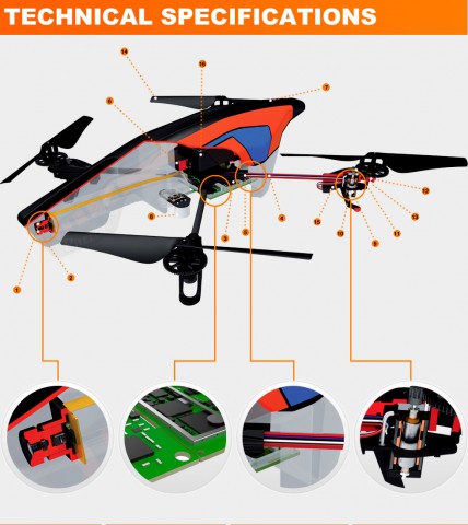 AR.Drone 2.0 mit vereinfachter Steuerung