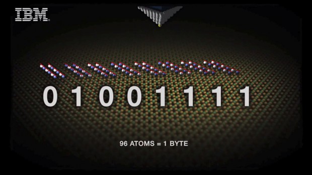 Datenänderung per Rastertunnelmikroskop