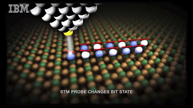 Datenänderung per Rastertunnelmikroskop