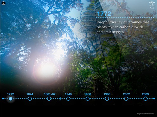 Die Anwendung iBooks 2 unterstützt interaktive Schulbücher.