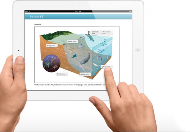 Die Anwendung iBooks 2 unterstützt interaktive Schulbücher.
