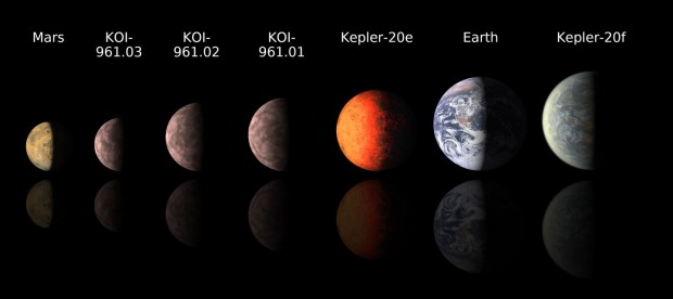 Die drei Miniexoplaneten im Größenvergleich (Bild: Nasa/JPL-Caltech)