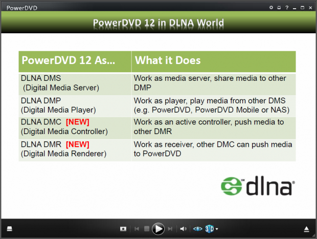 powerdvd 21 dlna