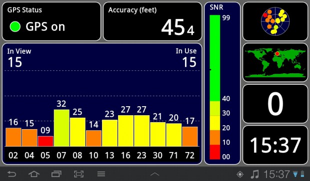 GPS funktioniert gut