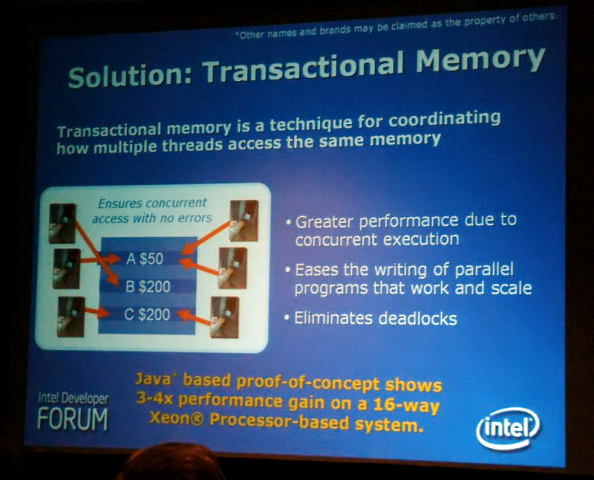 Intels erste Transactional-Vorführung auf dem IDF 2006