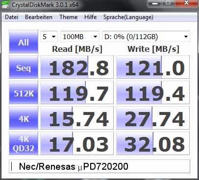 Necs µPD720200, mit einer externen SSD per USB 3.0 und Zufallszahlen als Testdaten