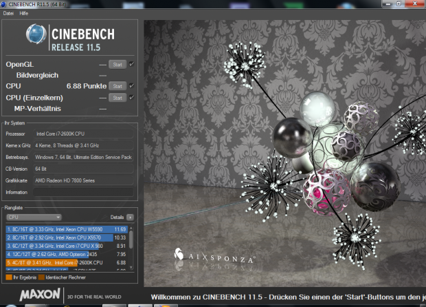 Cinebench R11.5 64 Bit wird auch mit neuem Chipsatz nicht schneller.