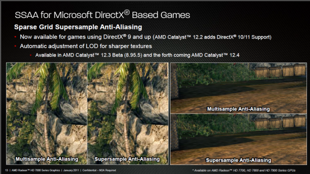 Super Samples nun auch bei AMD