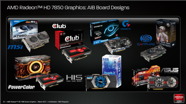 7850 in verschiedenen Designs der Kartenhersteller