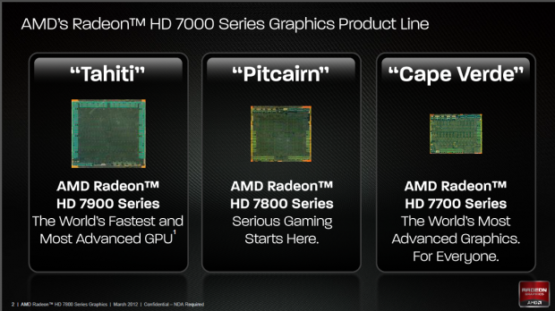 AMD fertigt drei verschiedene Dies.