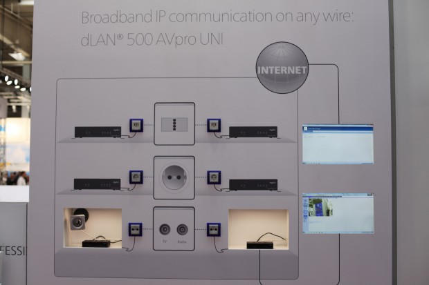 dLAN 500 AVpro Uni - Pr&auml;sentation am Devolo-Stand (Bild: Golem.de)