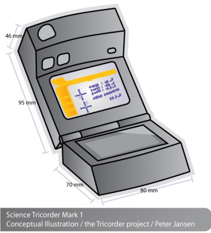 Das Gehäuse des Mark 1