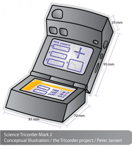Das Gehäuse des Mark 2