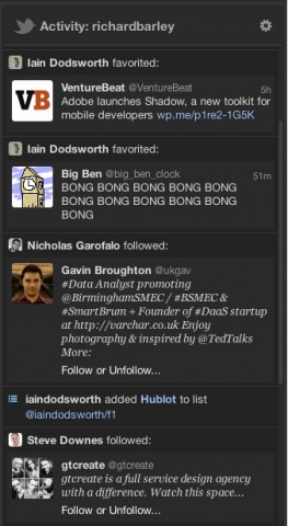 Activity-Spalte in Tweetdeck 1.3 (Bild: Twitter)