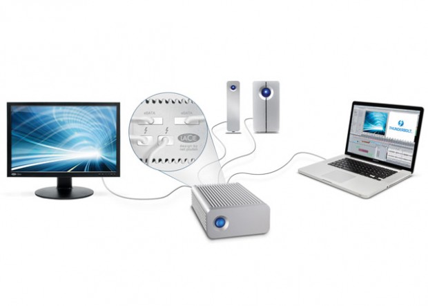 Der Thunderbolt-Hub von Lacie