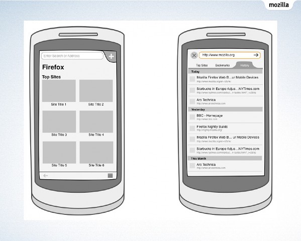 Designskizzen f&uuml;r Mozillas mobiles Betriebssystem Boot to Gecko